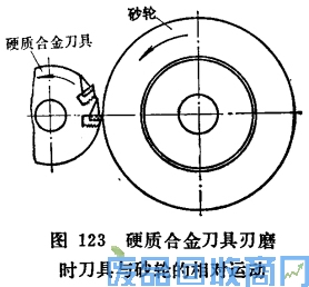 钨钢知识,钨钢鉴别,碳化钨,钨钢性能