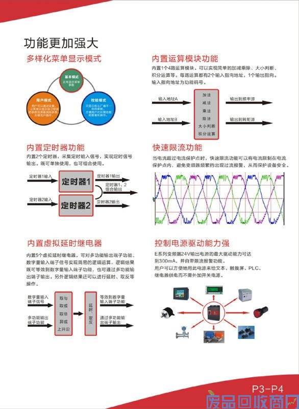 二手变频器出售