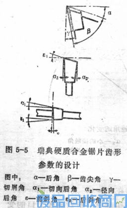 钨钢知识,钨钢鉴别,碳化钨,钨钢性能