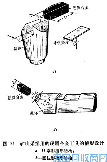 钨钢知识,钨钢鉴别,碳化钨,钨钢性能