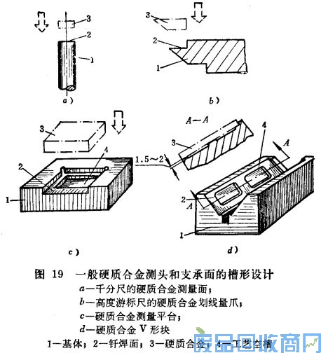 钨钢知识,钨钢鉴别,碳化钨,钨钢性能