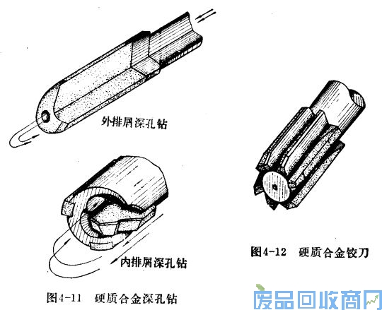 钨钢知识,钨钢鉴别,碳化钨,钨钢性能