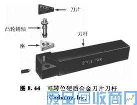 钨钢知识,钨钢鉴别,碳化钨,钨钢性能