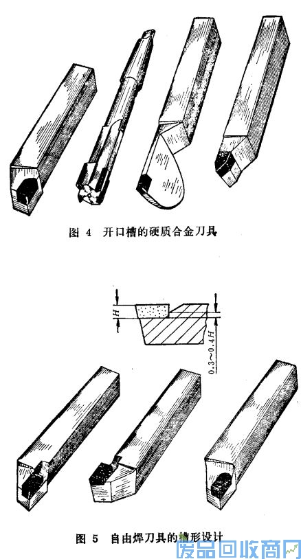 钨钢知识,钨钢鉴别,碳化钨,钨钢性能