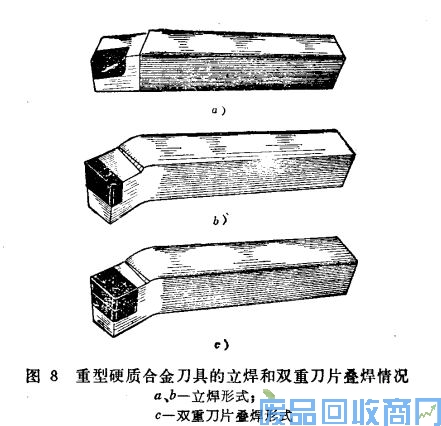 钨钢知识,钨钢鉴别,碳化钨,钨钢性能