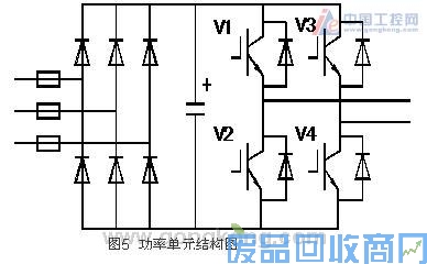 1600KW风机在电厂变频器改造上的应用 图