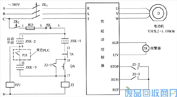 变频调速及其控制系统 图