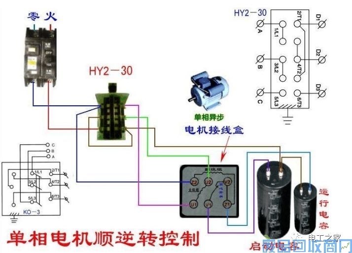 单相电机一般是指用单相交流电源(ac220v)供电的小功率单相异步电动机