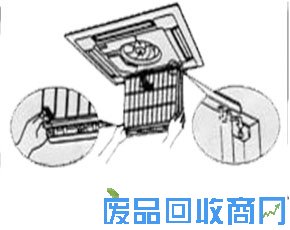 中央空调过滤器清洗图4